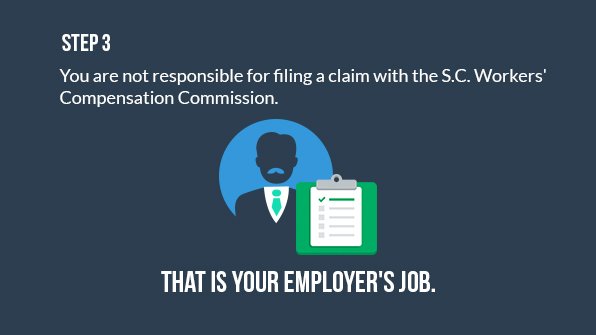 Step 3 - South Carolina Workers’ Compensation